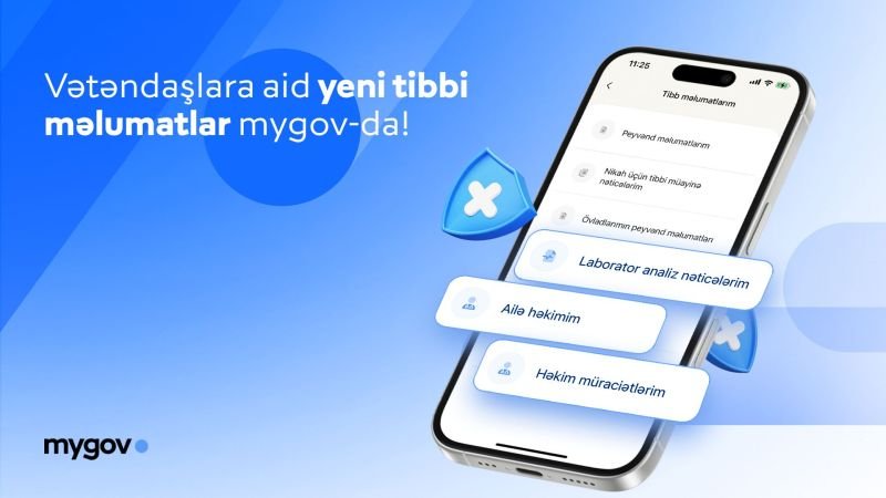 Bloq şəkli