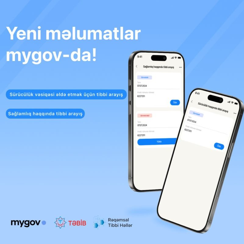 Bloq şəkli