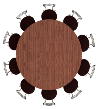 Round table